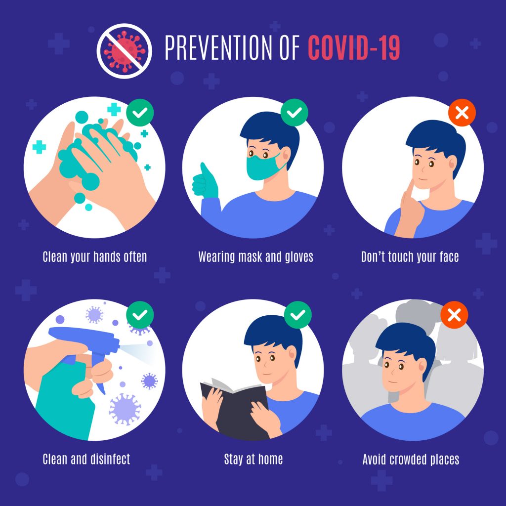 covid-19-prevention